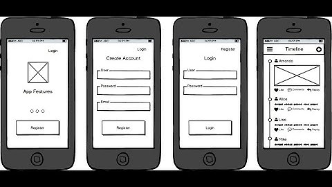 Mobile App Wireframe sketch using Wireframe | Wireframe sketch