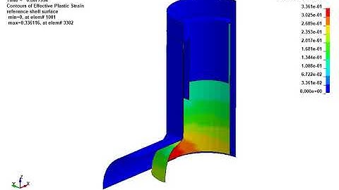 LS-DYNA Examples - Forming
