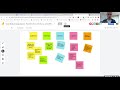 Social Media Strategy with Ross McCulloch, Third Sector Lab | The Curve