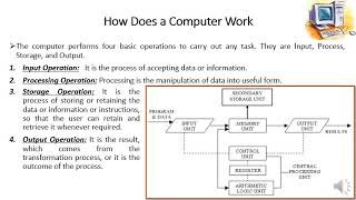 Fundamentals of Computer (Lesson9 - Class9)