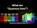 What Are Quantum Dots? | How To Prepare Quantum Dots? | Applications of Quantum Dots| Dr. Aman