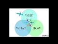 UDL - Social Emotional Engagement in Learning