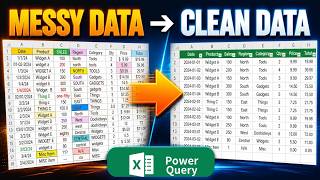 I Cleaned 500+ Messy Excel Rows Using Power Query | Excel Data Cleaning Tutorial Noticias