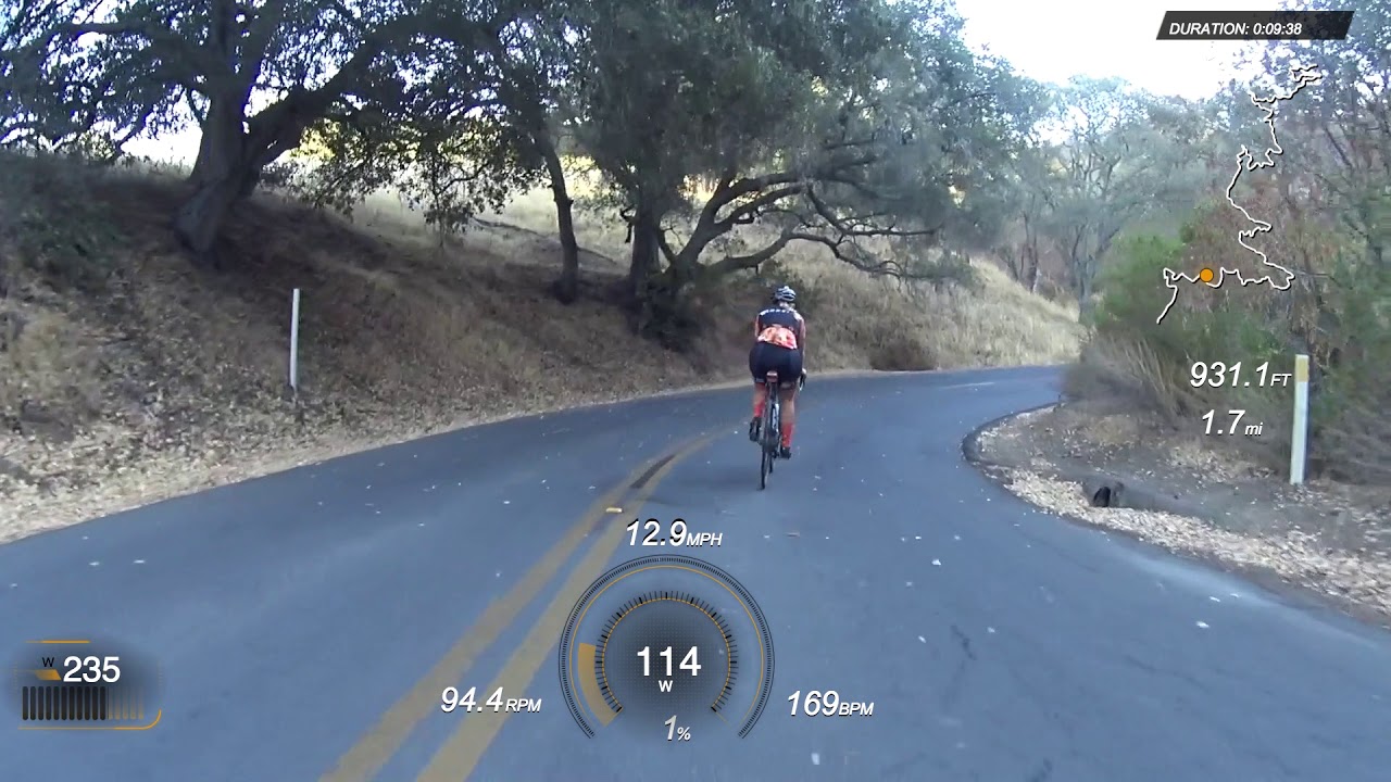 2018 Mt Diablo Challenge Wave 6 YouTube