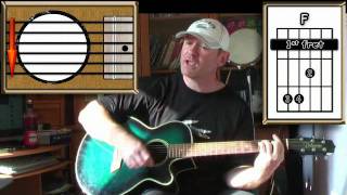 Video thumbnail of "Morning Has Broken - Cat Stevens - Acoustic Guitar Lesson"