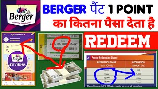 How much money does Berger Paint give for 1 point 2024 Berger Suvidha App Point Redeem Kaise Kare... screenshot 2