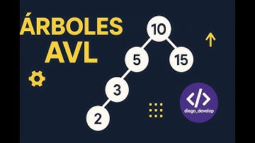 Árboles AVL 🧠 | Rotaciones y Balanceo de Árboles Binarios