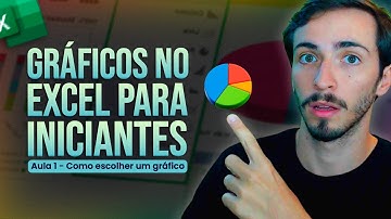 Gráficos no Excel para Iniciantes | Aula 1 | Como escolher um gráfico