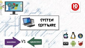 System Software - SIC architecture and program to check prime number