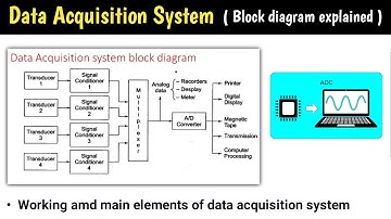 data acquisition system | data acquisition system in hindi | block diagram | integration in iot |das
