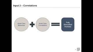 Frame Global Investment Process - Inputs