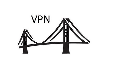 How to Setup a Virtual Private Network (VPN) in Minutes using Gbridge