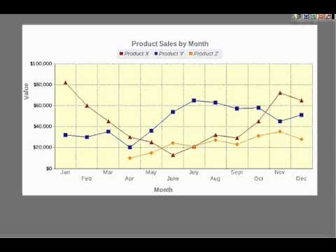 Line graph 4
