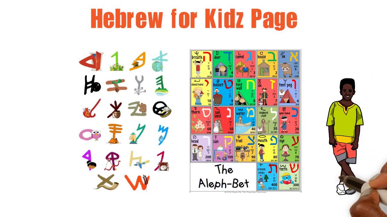 Hebrew for Kidz Puzzles Check it out!