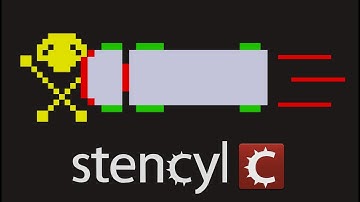 Stencyl Tutorial: Collisions in stencyl