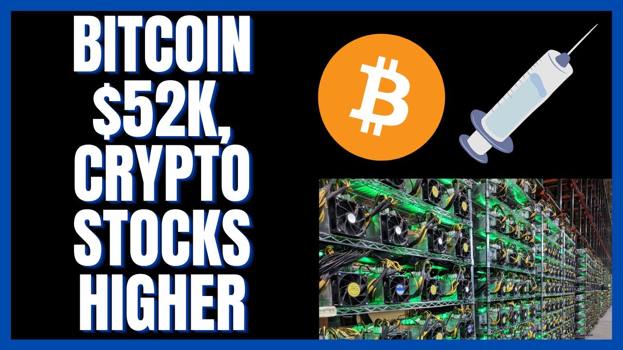 Crypto Stocks Gap Up, Bitcoin Back over $50k | Stock Market Update