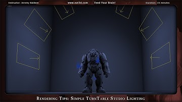 Turntable Rendering in 3ds Max
