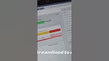 From Chaos to Clarity: How Our AI Transforms Project Management