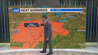 Hot open to September; heat alerts underway