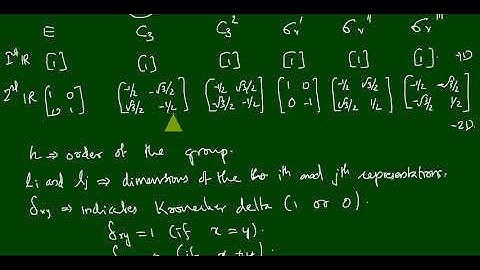 The great orthogonality theorem | MSc Chemistry Sem 1 | University of Kerala
