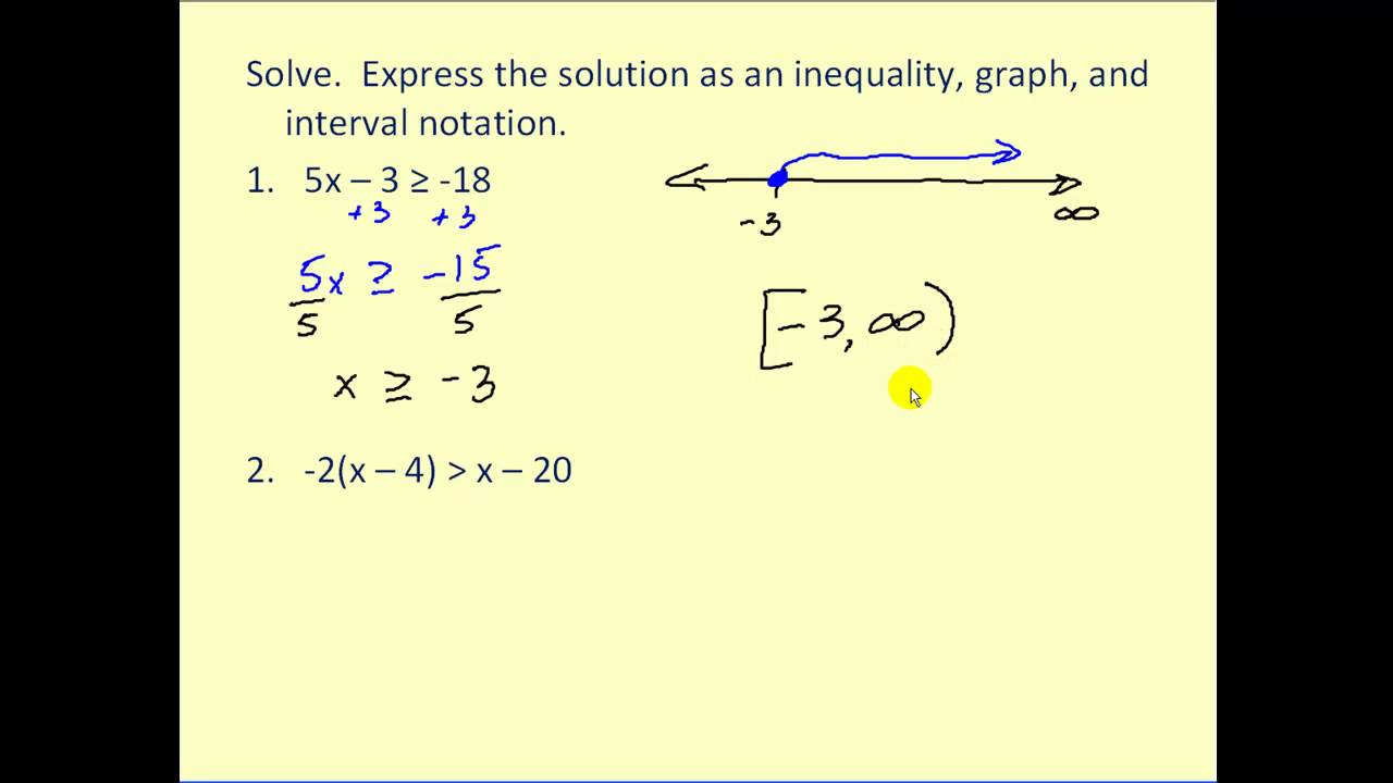 linear inequalities problem solving with solution