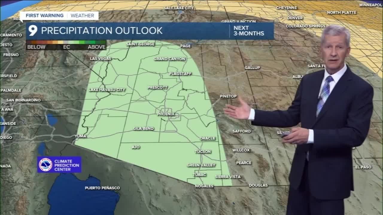 2025 Monsoon outlook for Southern Arizona YouTube