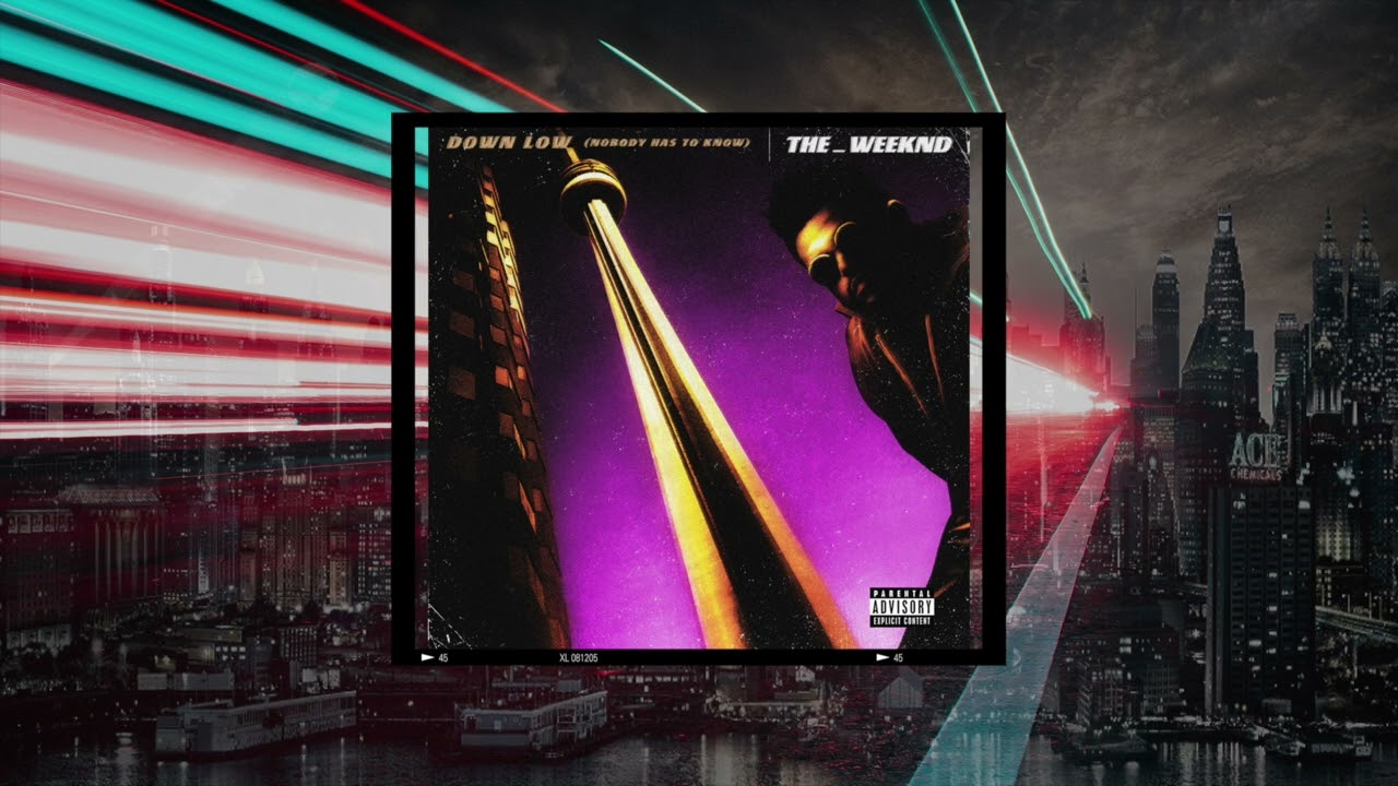 The Weeknd Synthwave x 80s [Type Beat] - Gotham City