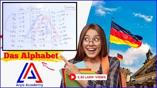 German Language Lessons For Beginners In Nepali Alphabet Day-1