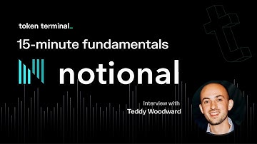 Notional Finance – A fixed-rate crypto lending protocol | 15-minute fundamentals ep. 18
