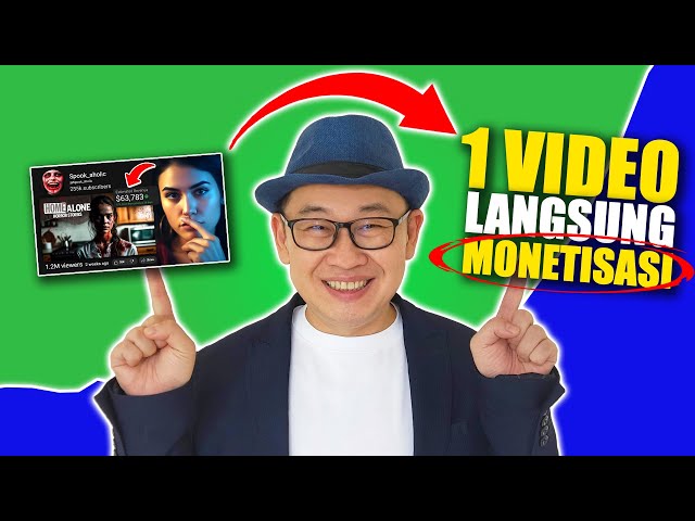 Secrets to Fast Youtube Monetization with just 1 Faceless Video for New Youtubers class=