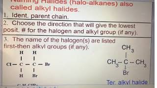 Naming And Writing Halideshalocarbons