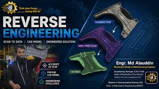 Famous Sheet Metal Part Manufacturing Process by Reverse Engineering Wealth