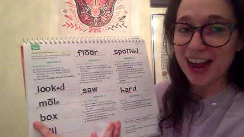 Ms. Schwartz 1st Grade Reading Mastery STEP 4 or lower Wednesday March 18, 2020