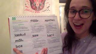 Ms. Schwartz 1st Grade Reading Mastery STEP 4 or lower Wednesday March 18, 2020