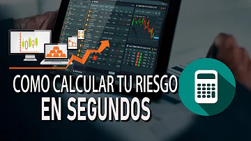 Como definir meu Stop Loss?