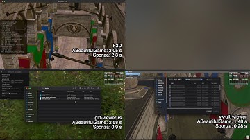 Desktop glTF Application Performance Comparison