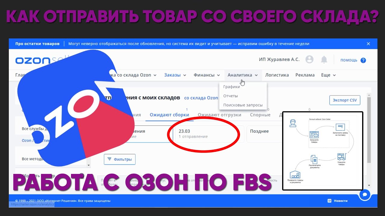 работа сотрудник склада озон