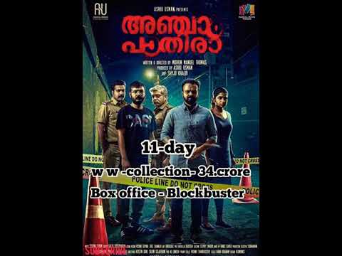 malayalam-movie-box-office-collection-2019-2020