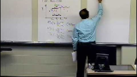 NEWER VIDEO AVAILABLE. SEE DESCRIPTION. Differentiation of Discrete Functions: Divided Difference