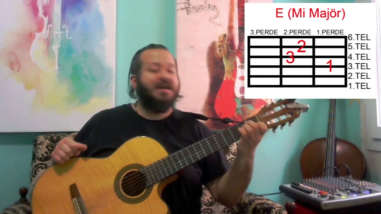 Gitara Yeni Başlayanlar İçin Basit Akorlar 2 Em - C