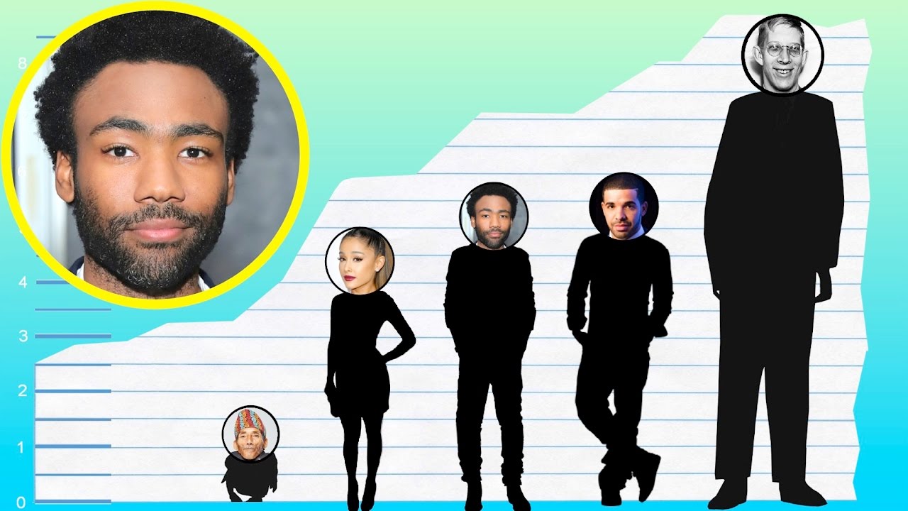 childish gambino height in feet how tall is donald glover aka childish gambino height childish gambino height in feet how tall is donald glover aka childish gambino height