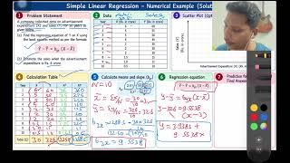 Details Simple linear Regression Numerical 1 Guide