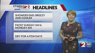 Today's Miami Valley Forecast Update 4/19/24