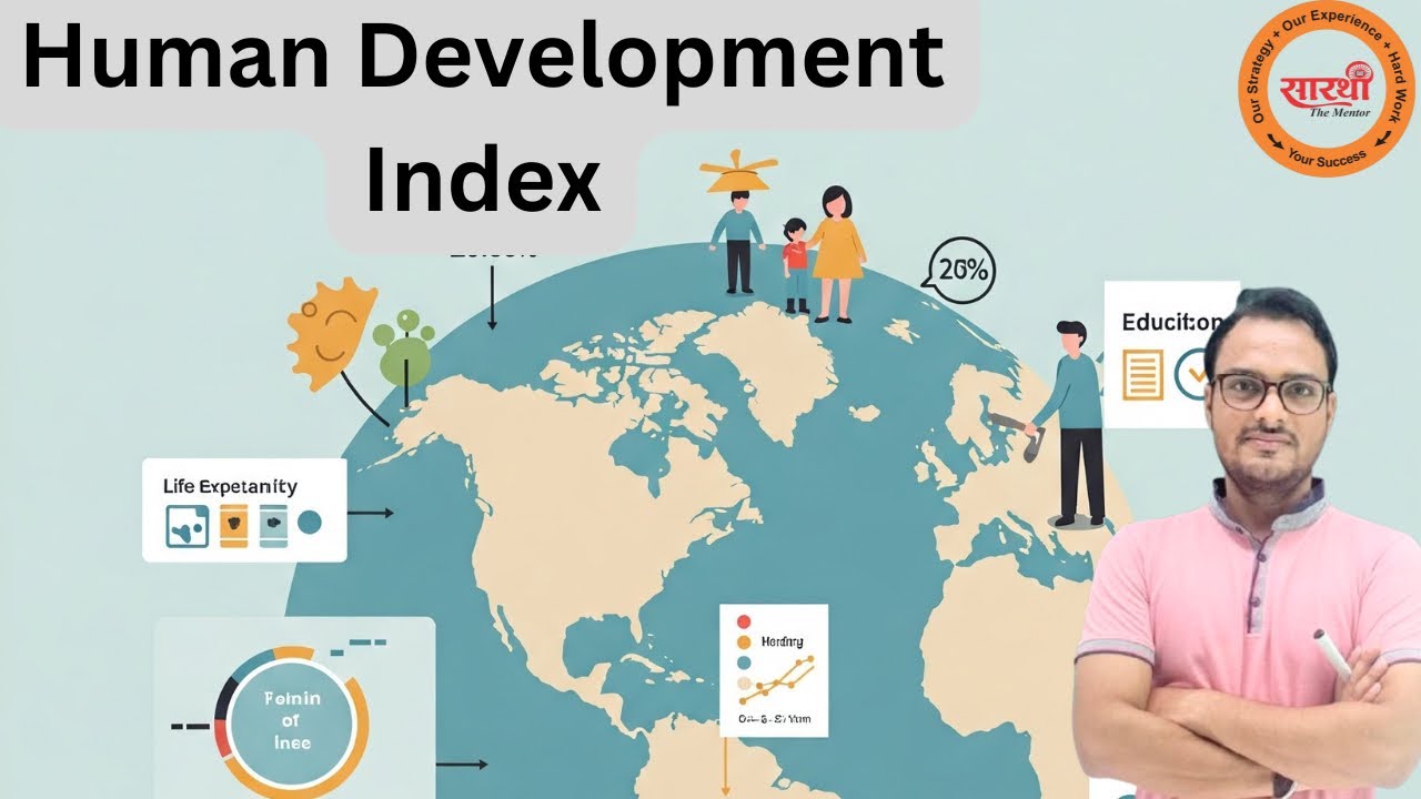 Demo Class - Human Development Index || ऐसे करने है concept तैयार आपको