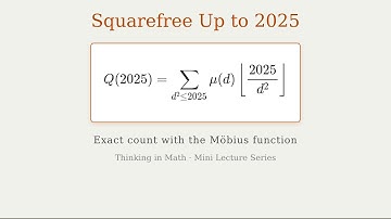 How Many Squarefree Numbers Are There up to 2025?