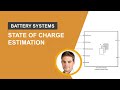 How to Develop Battery Management Systems in Simulink, Part 3: State of Charge Estimation
