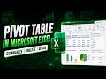 Pivot Table in Microsoft Excel for Data Analytics &amp; Data Science | Class 8