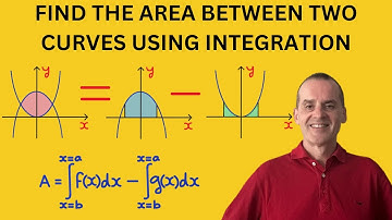 How to find the Area between two curves using Integration | Calculus | Area