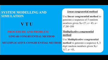 Linear congruential method, Multiplicative congruential method||SMS||17CS834||VTU