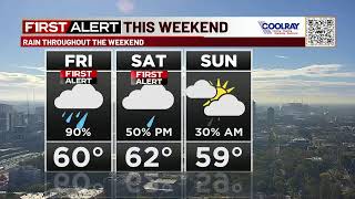 First Alert Forecast: Sunshine and 60's today with a beautiful Thanksgiving on the way.
